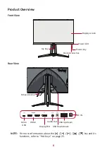 Предварительный просмотр 8 страницы ViewSonic XG270QC User Manual