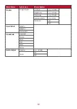 Preview for 32 page of ViewSonic XG270QC User Manual