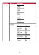 Preview for 33 page of ViewSonic XG270QC User Manual