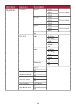 Предварительный просмотр 34 страницы ViewSonic XG270QC User Manual