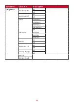 Предварительный просмотр 35 страницы ViewSonic XG270QC User Manual