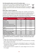 Preview for 70 page of ViewSonic XG270QC User Manual