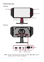 Preview for 8 page of ViewSonic XG270QG User Manual