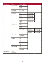 Preview for 33 page of ViewSonic XG270QG User Manual