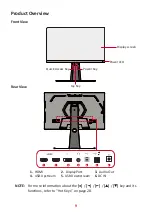 Preview for 9 page of ViewSonic XG271QG User Manual