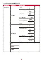 Preview for 32 page of ViewSonic XG271QG User Manual