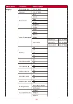 Preview for 33 page of ViewSonic XG271QG User Manual