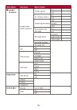 Предварительный просмотр 34 страницы ViewSonic XG271QG User Manual