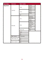 Предварительный просмотр 36 страницы ViewSonic XG271QG User Manual