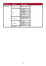 Preview for 37 page of ViewSonic XG271QG User Manual