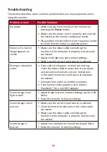 Preview for 61 page of ViewSonic XG271QG User Manual