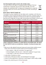 Preview for 65 page of ViewSonic XG271QG User Manual