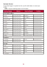 Preview for 68 page of ViewSonic XG271QG User Manual