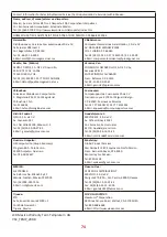 Preview for 74 page of ViewSonic XG271QG User Manual