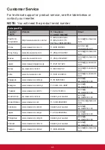 Preview for 52 page of ViewSonic XG2760 User Manual