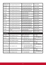 Preview for 54 page of ViewSonic XG2760 User Manual