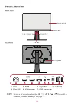 Preview for 9 page of ViewSonic XG320Q User Manual