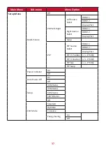 Предварительный просмотр 37 страницы ViewSonic XG320Q User Manual