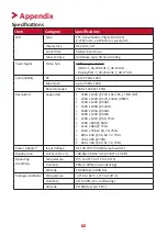 Preview for 62 page of ViewSonic XG320Q User Manual