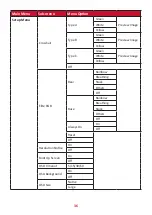 Preview for 36 page of ViewSonic XG320U User Manual