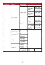 Предварительный просмотр 37 страницы ViewSonic XG320U User Manual