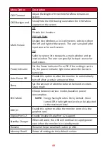 Preview for 49 page of ViewSonic XG320U User Manual