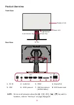 Предварительный просмотр 9 страницы ViewSonic XG321UG User Manual