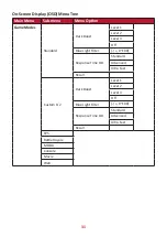 Preview for 31 page of ViewSonic XG321UG User Manual