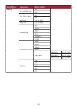 Preview for 32 page of ViewSonic XG321UG User Manual