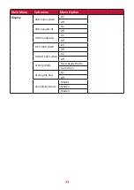 Preview for 33 page of ViewSonic XG321UG User Manual