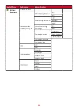 Preview for 34 page of ViewSonic XG321UG User Manual