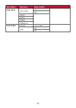 Preview for 35 page of ViewSonic XG321UG User Manual