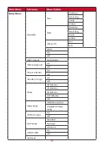 Preview for 37 page of ViewSonic XG321UG User Manual