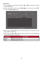 Preview for 44 page of ViewSonic XG321UG User Manual