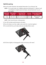 Preview for 14 page of ViewSonic XG340C-2K User Manual