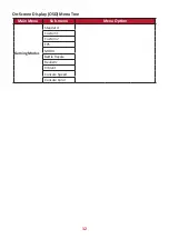 Preview for 32 page of ViewSonic XG340C-2K User Manual