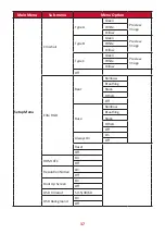 Preview for 37 page of ViewSonic XG340C-2K User Manual