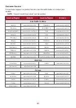 Preview for 83 page of ViewSonic XG340C-2K User Manual