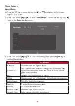 Preview for 40 page of ViewSonic XG341C-2K User Manual