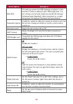 Preview for 50 page of ViewSonic XG341C-2K User Manual