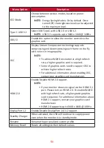 Предварительный просмотр 51 страницы ViewSonic XG341C-2K User Manual