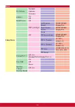 Preview for 34 page of ViewSonic XG350R-C User Manual