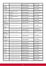 Preview for 64 page of ViewSonic XG350R-C User Manual