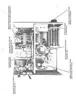 Preview for 5 page of ViewStar PT-1000A Instruction Manual