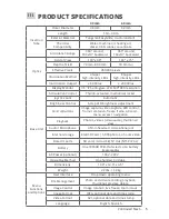 Preview for 7 page of Viewtech VJ-3 Operating Manual