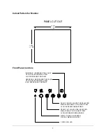 Preview for 7 page of Viewtronix SXT1811 User Manual