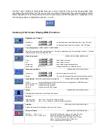 Preview for 9 page of Viewtronix SXT1811 User Manual