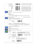 Preview for 10 page of Viewtronix SXT1811 User Manual