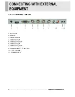 Preview for 8 page of ViewZ 17/19-INCH VALUE TTF-LCD MONITOR Instruction Manual