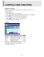 Preview for 12 page of ViewZ 21.5-INCH VALUE TFT-LCD MONITO User Manual